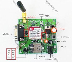 SIM900A_GSM_modem