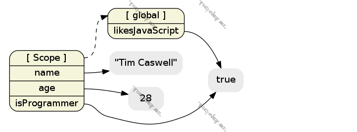 Screenshot-from-2016-03-14-19-43-14
