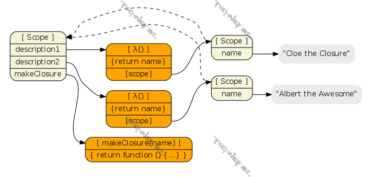 Screenshot-from-2016-03-15-13-26-55