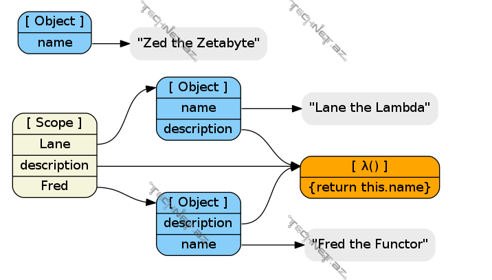 Screenshot-from-2016-03-15-13-52-01